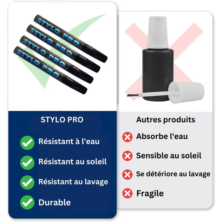 Stylopro™ – Stylo Anti-Scratches Recyclable 
